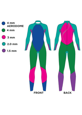 Zoggs Predator Pro FS Women