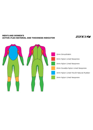 Zone3 women's Active-Flex Wetsuit
