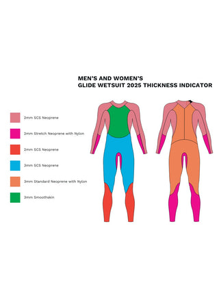 Traje de neopreno Zone3 Glide para hombre