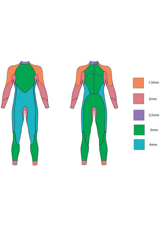 Traje de neopreno Zone3 Advance para hombre 